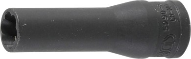 Afskruningstop til gløderørselektrode | 6,3 mm (1/4") | 6,5 mm 
