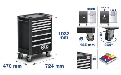 Workshop Trolley Pro Standard | 8 Drawers | with 234 Tools 